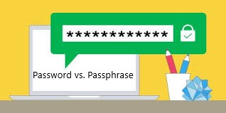 Forget Passwords! It’s Time for Passphrases!