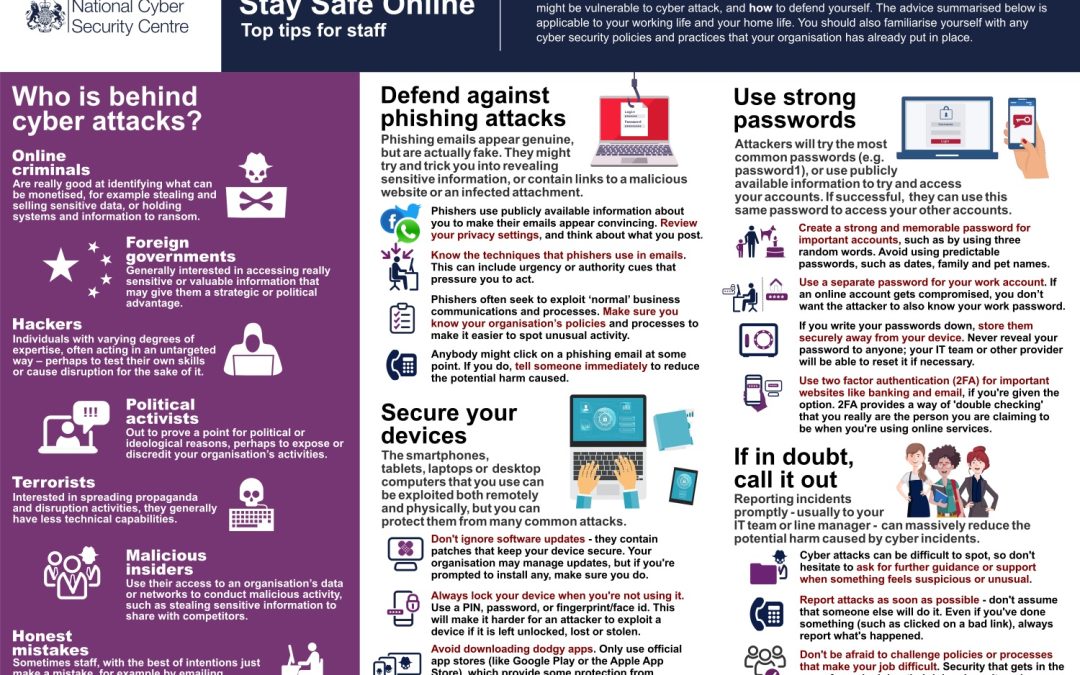 National Cyber Security Center – Stay Safe Online Infographic