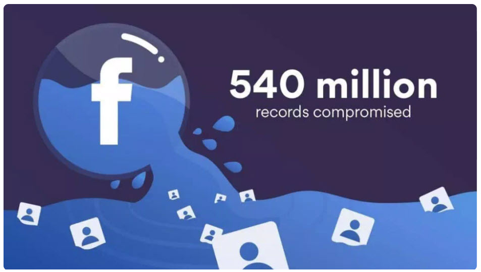 Were you a part of the Facebook data breach?